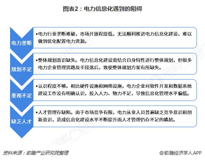 IT外包服务