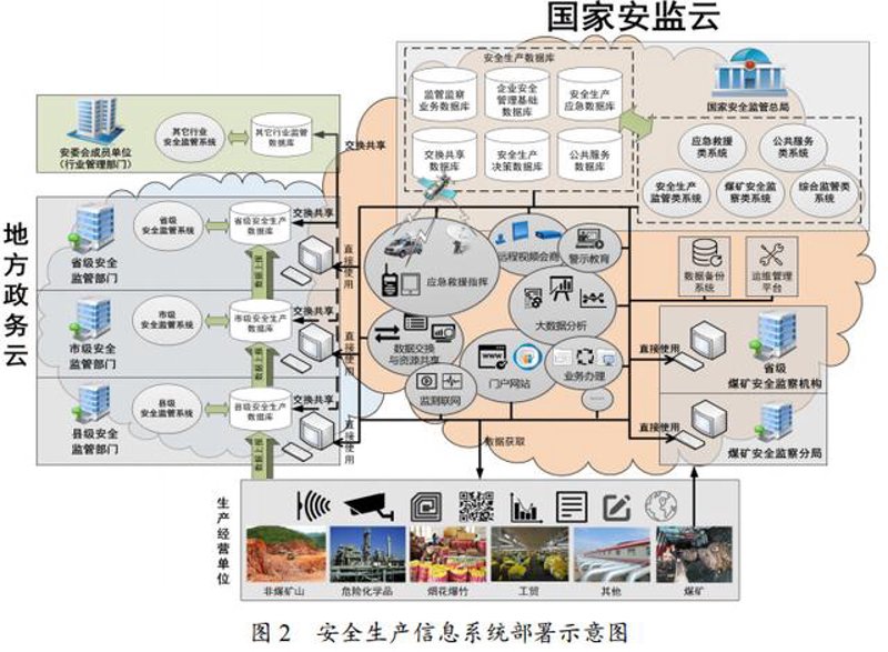 企业管理系统开发:如何选对适合的‘管家’