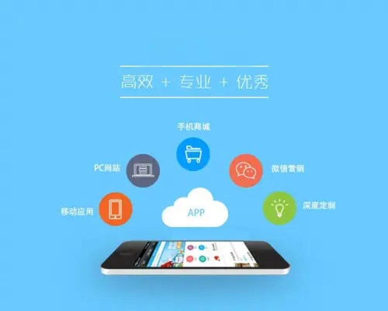 企业管理系统开发：助力企业数字化转型